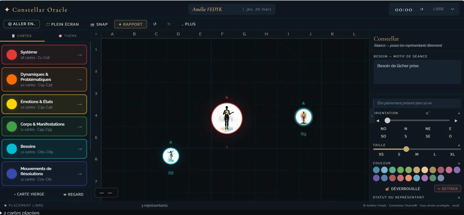 Interface Familys complète