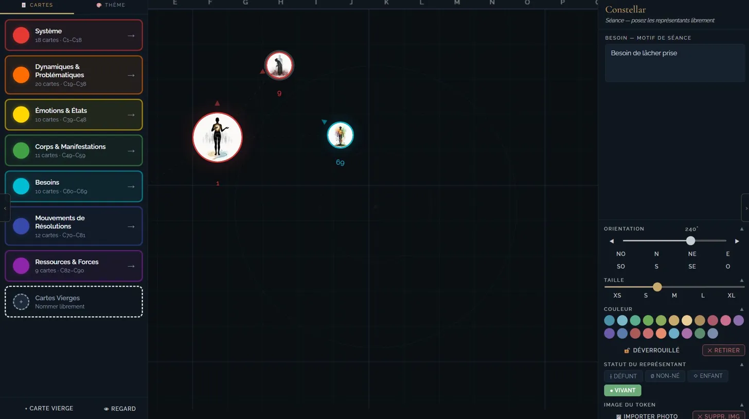 Panel familles colorées Familys