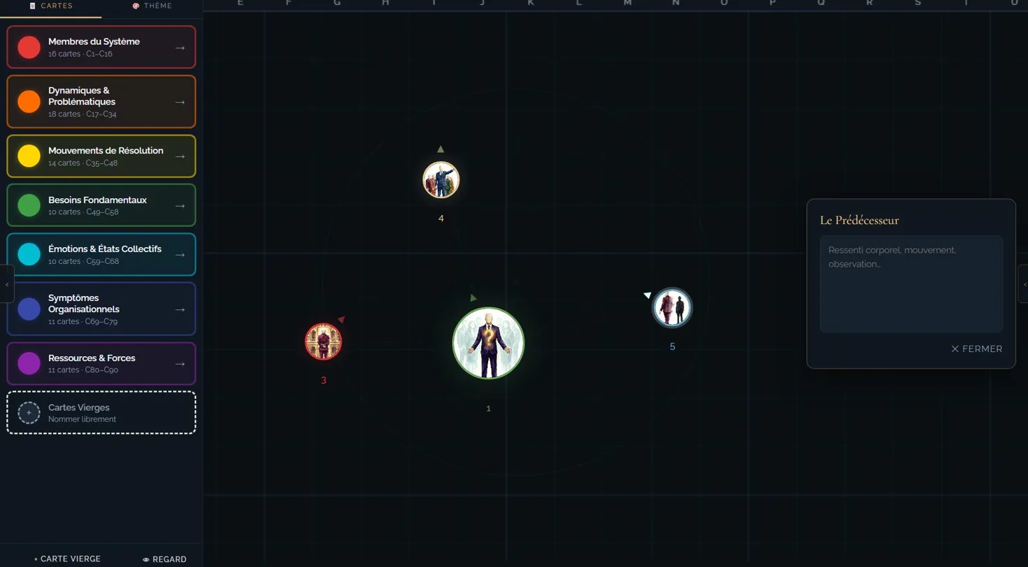 Systemis avec panel familles et notes